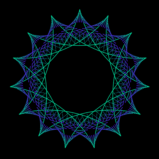 A collection of hypocycloid curves with 15-fold symmetry, represented as green and blue dots on a black background