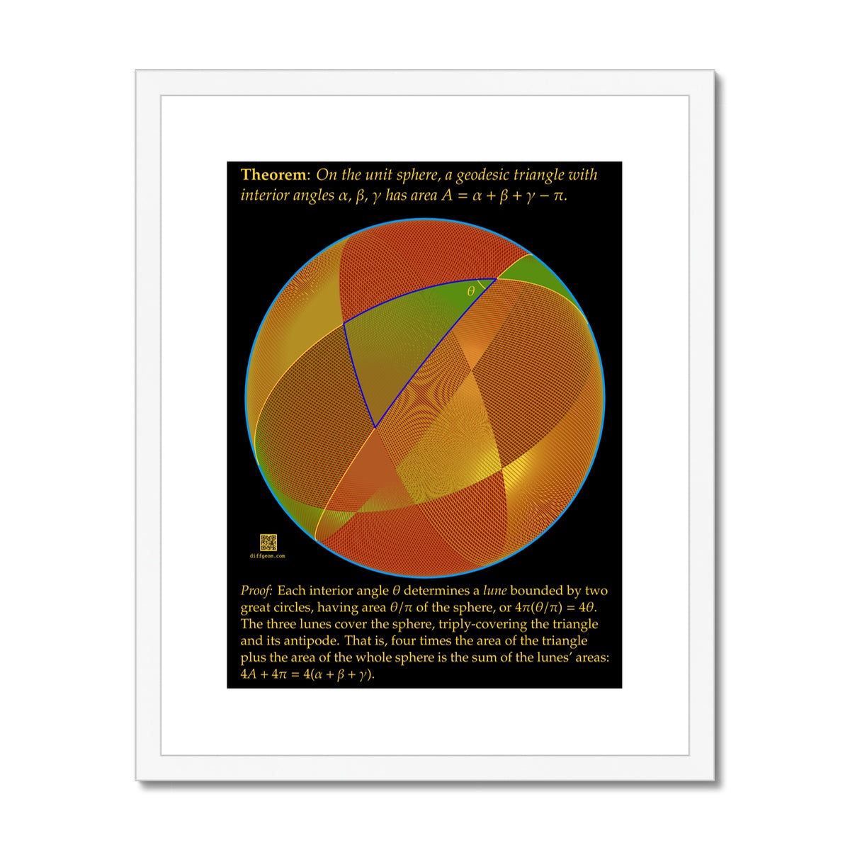 Area of Spherical Triangles Framed & Mounted Print