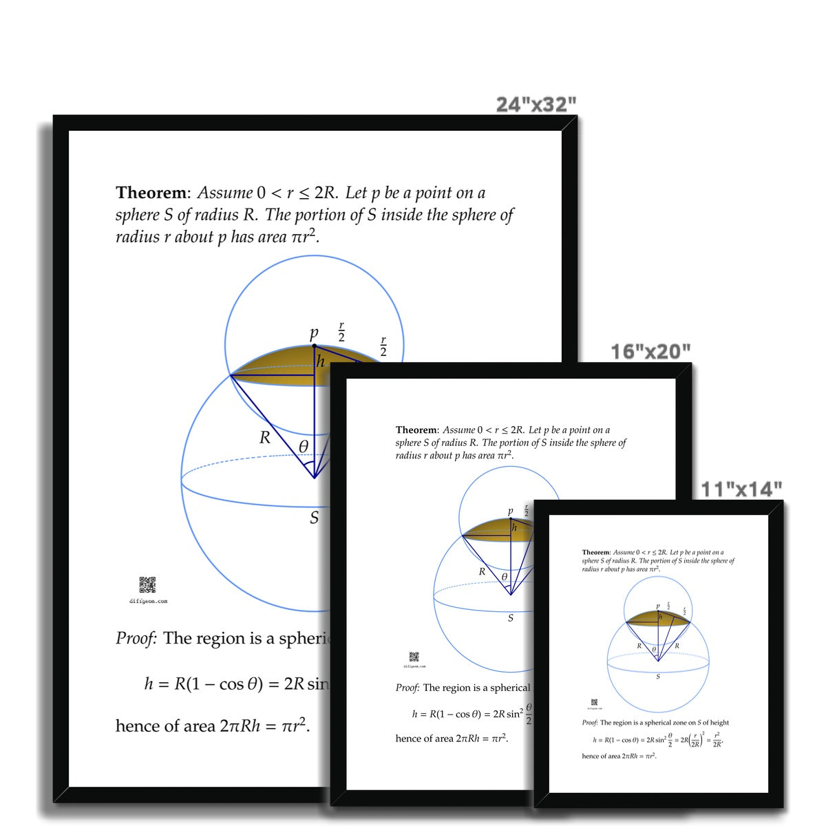Area of Spherical Caps (light) Framed & Mounted Print