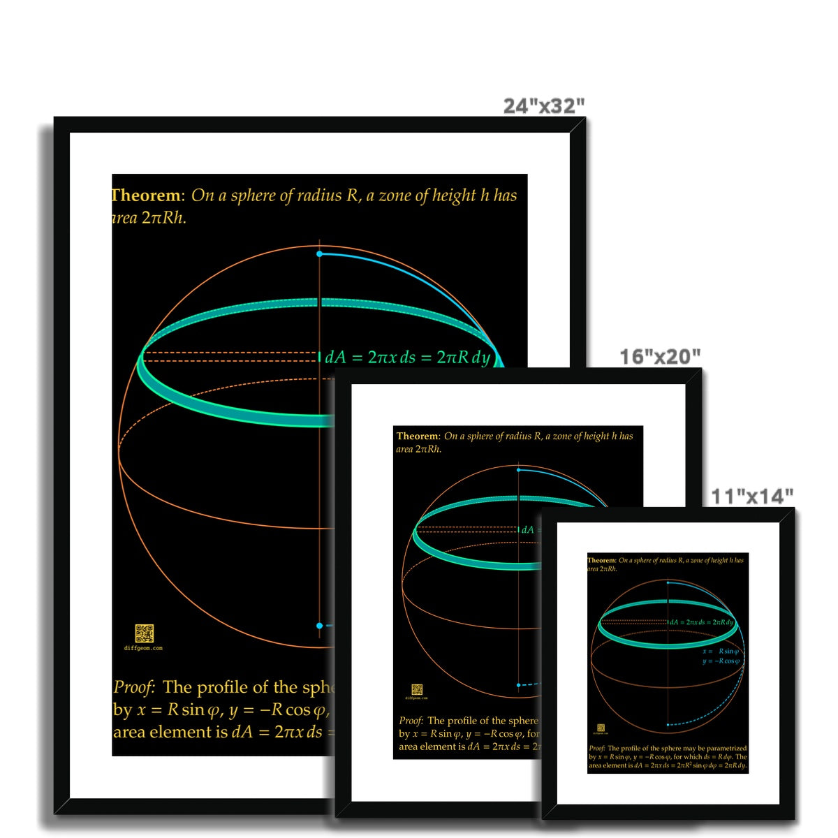 Area of Spherical Zones Framed & Mounted Print