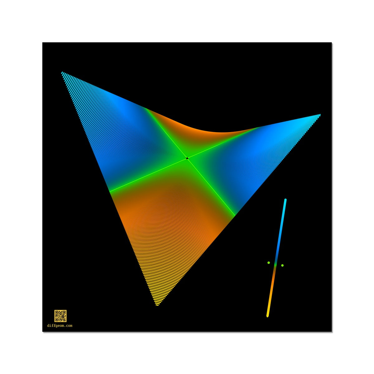 Line With Two Origins Fine Art Print