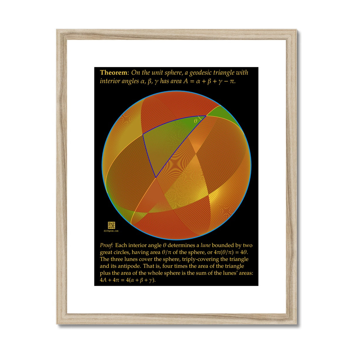 Area of Spherical Triangles Framed & Mounted Print