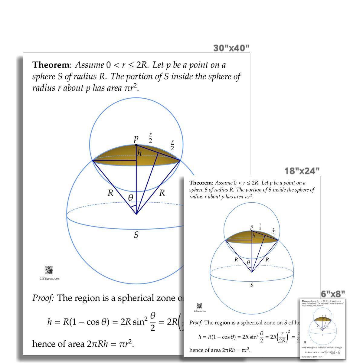Area of Spherical Caps (light) Fine Art Print