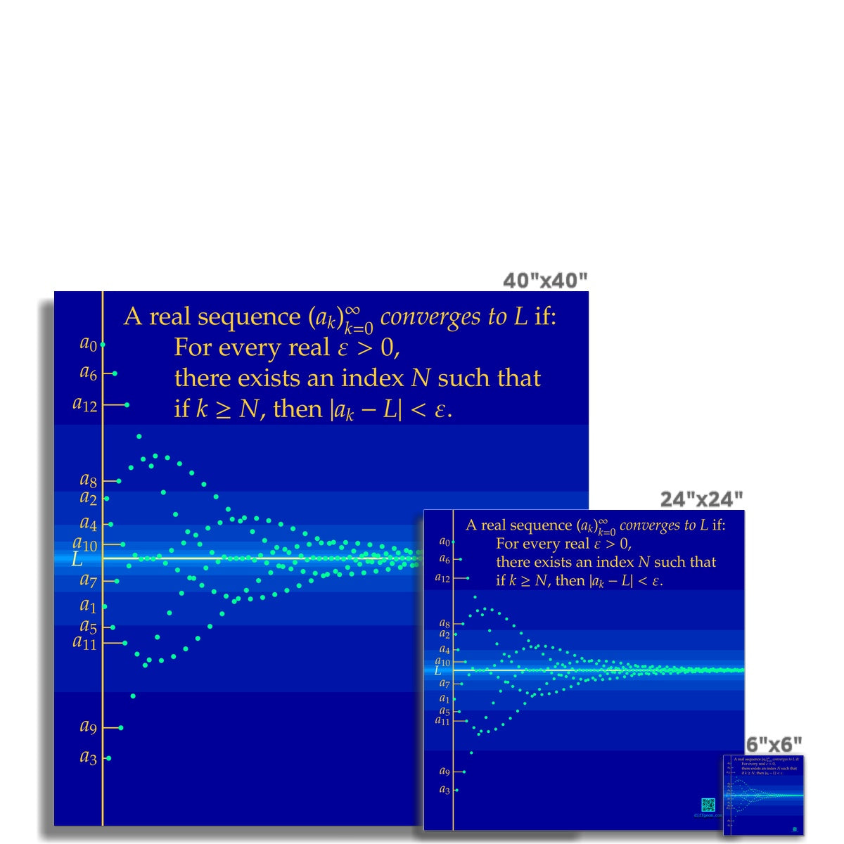 Limit of a Sequence Wall Art Poster