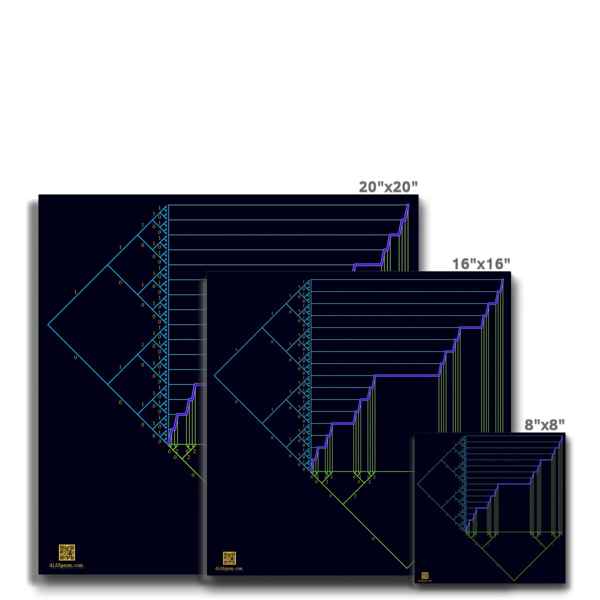 Cantor's Staircase Eco Canvas