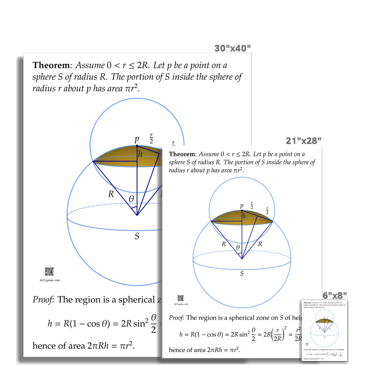 Area of Spherical Caps (light) Wall Art Poster