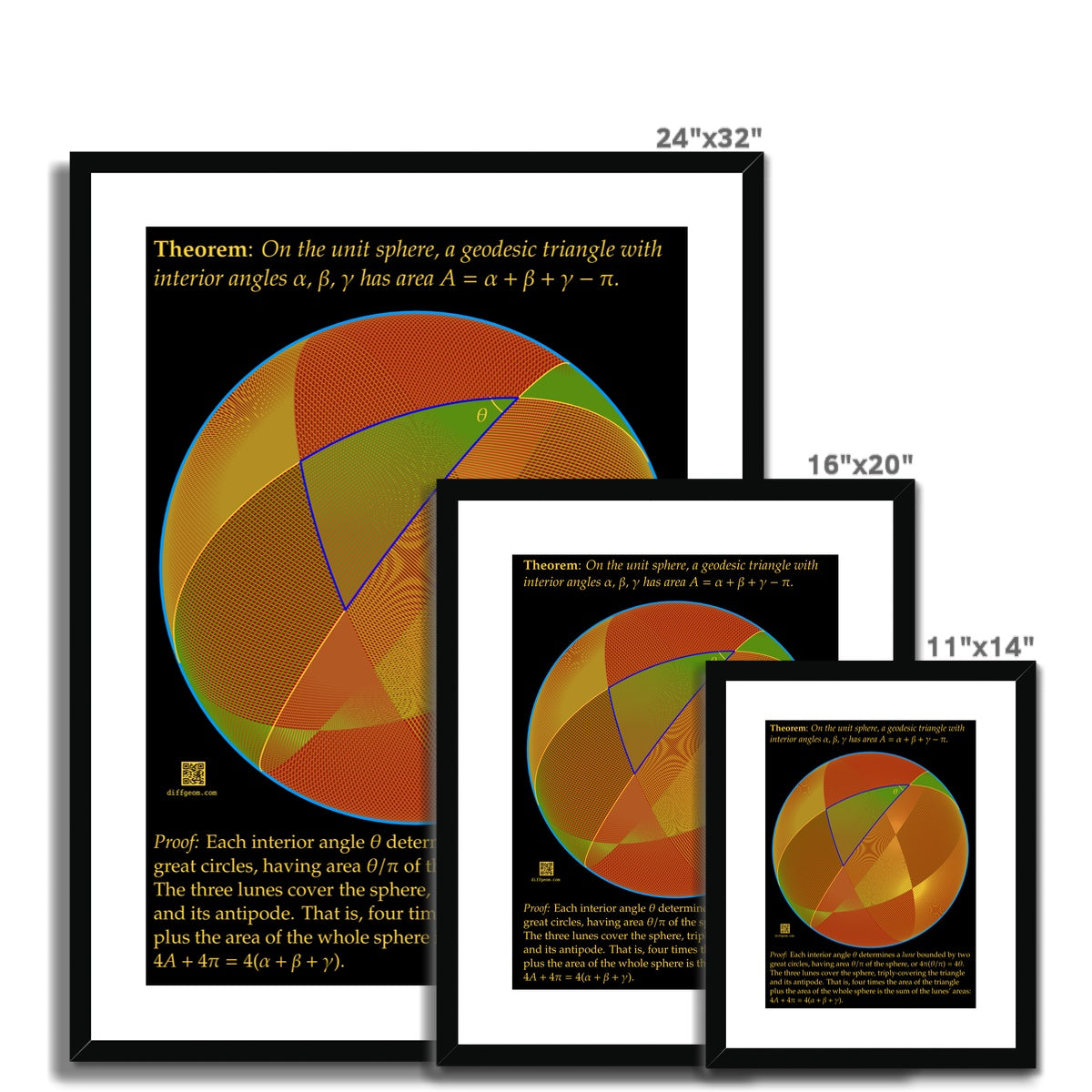 Area of Spherical Triangles Framed & Mounted Print