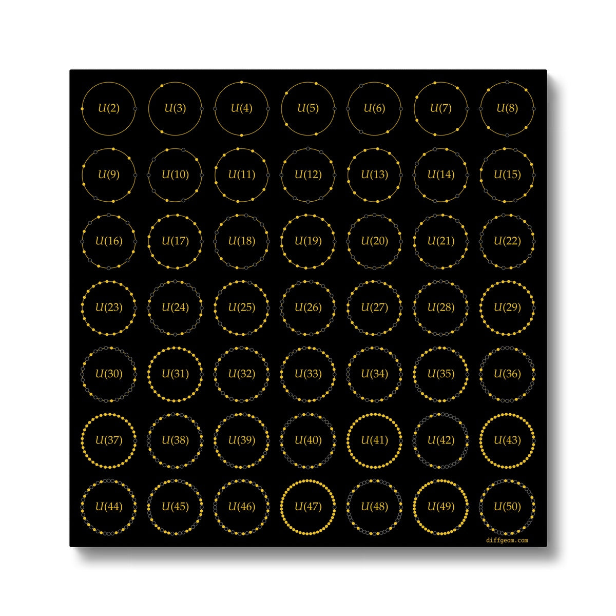 Multiplicative Units, Dark Eco Canvas