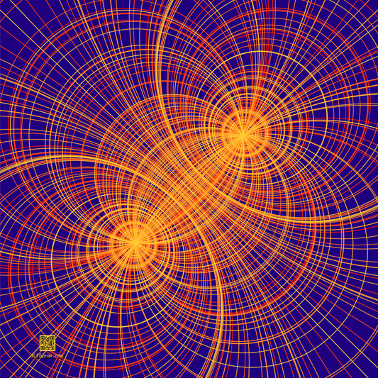 Circles, Rotations, and Groups