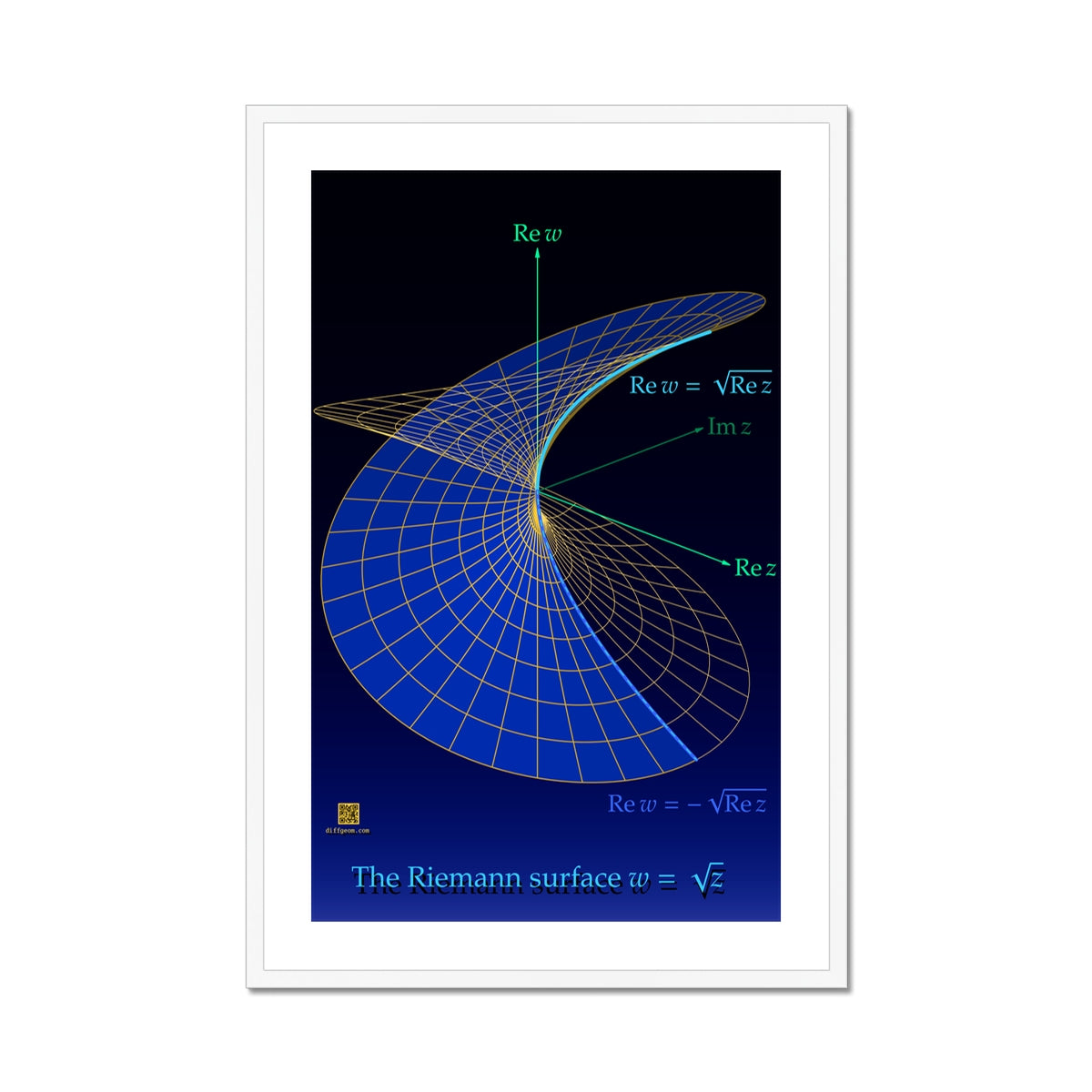 Complex Square Root Framed & Mounted Print