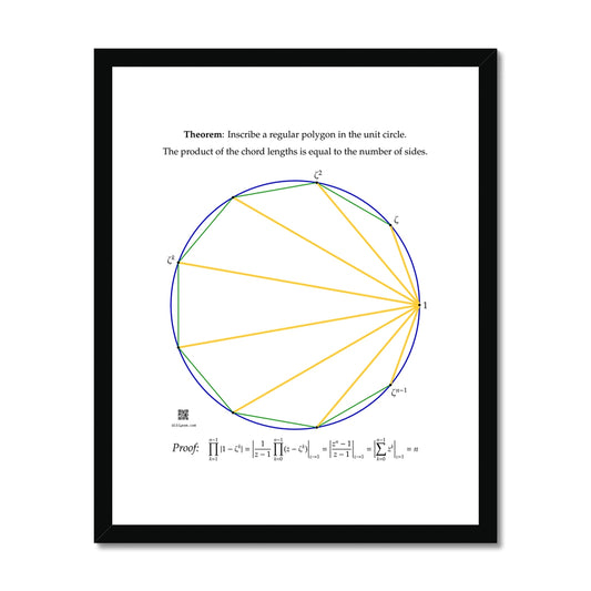 Product of Chord Lengths (light) Framed & Mounted Print