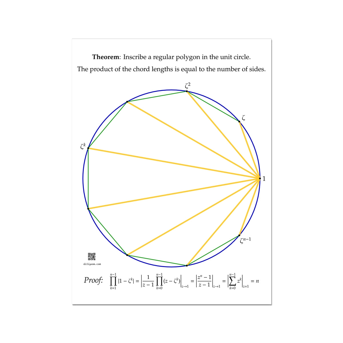 Product of Chord Lengths (light) Fine Art Print