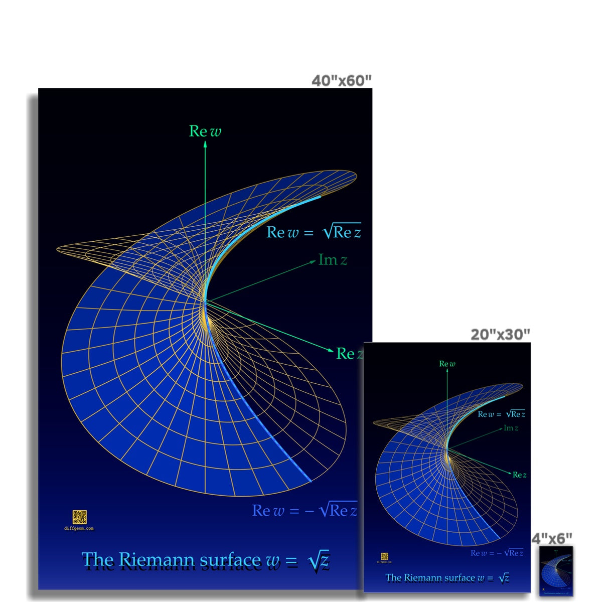 Complex Square Root Wall Art Poster