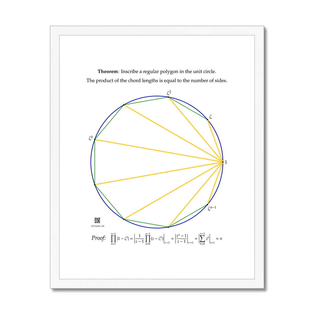 Product of Chord Lengths (light) Framed & Mounted Print