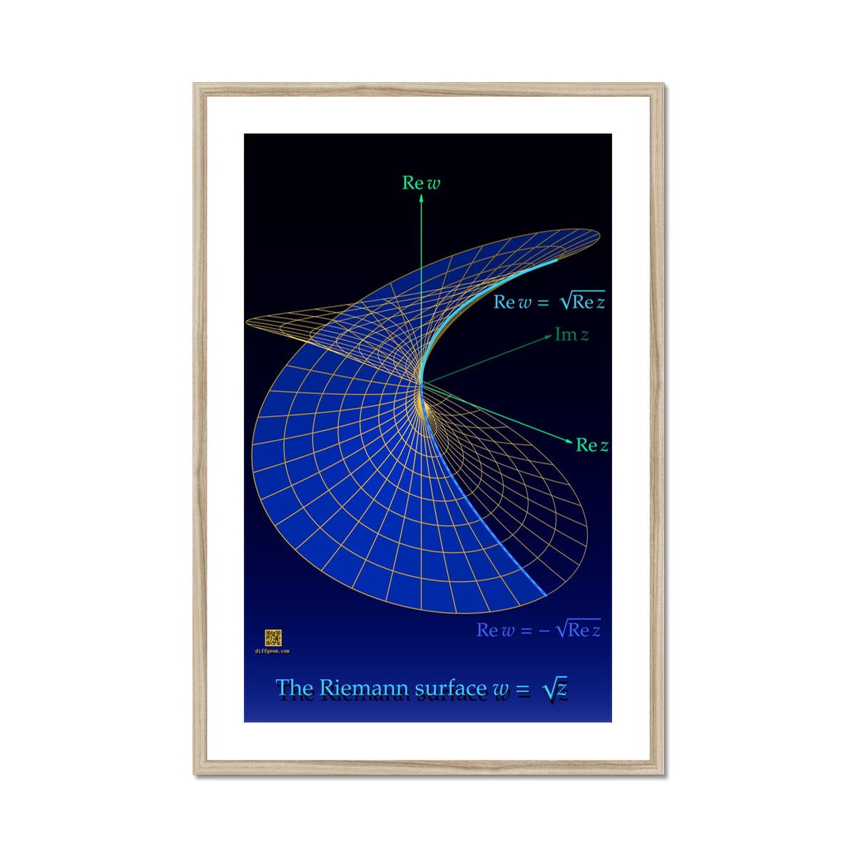 Complex Square Root Framed & Mounted Print