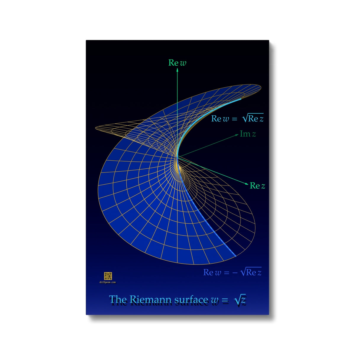 Complex Square Root Eco Canvas