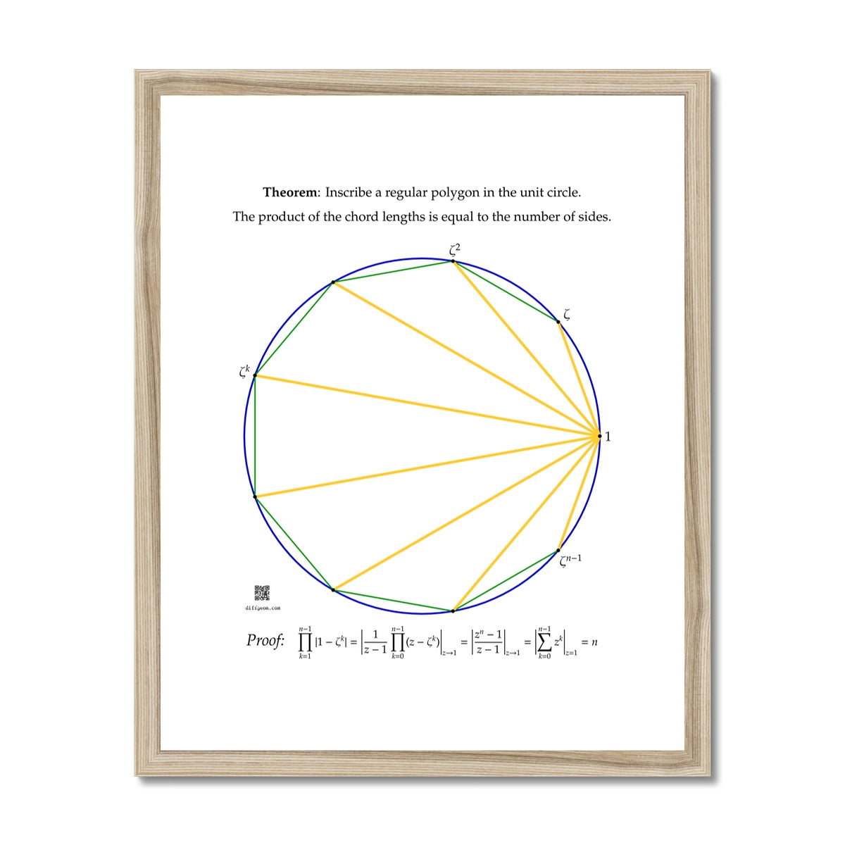 Product of Chord Lengths (light) Framed & Mounted Print