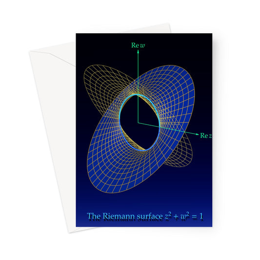 Complex Circle, 1 Slit Greeting Card