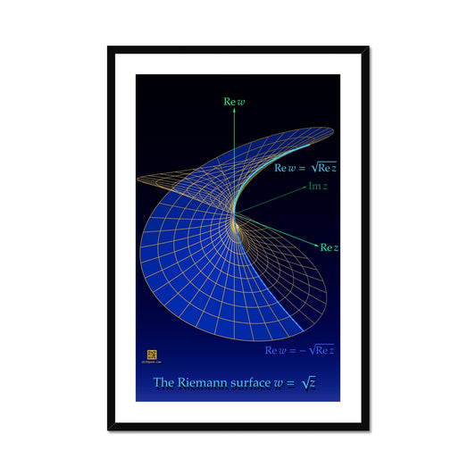 Complex Square Root Framed & Mounted Print