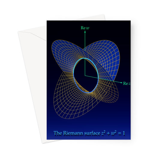 Complex Circle, 2 Slits Greeting Card