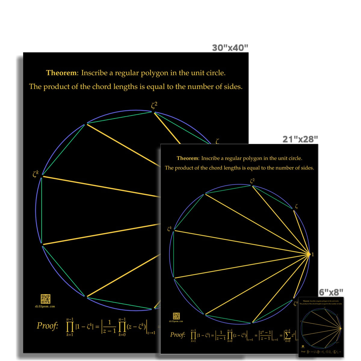 Product of Chord Lengths Wall Art Poster