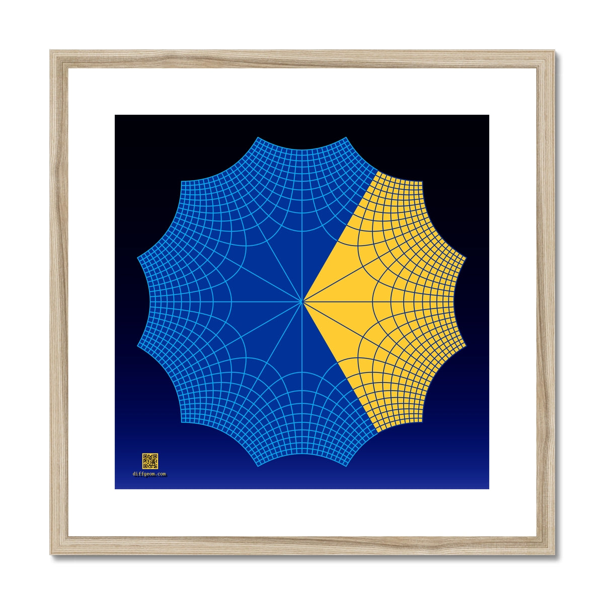 Complex Cube Roots Framed & Mounted Print