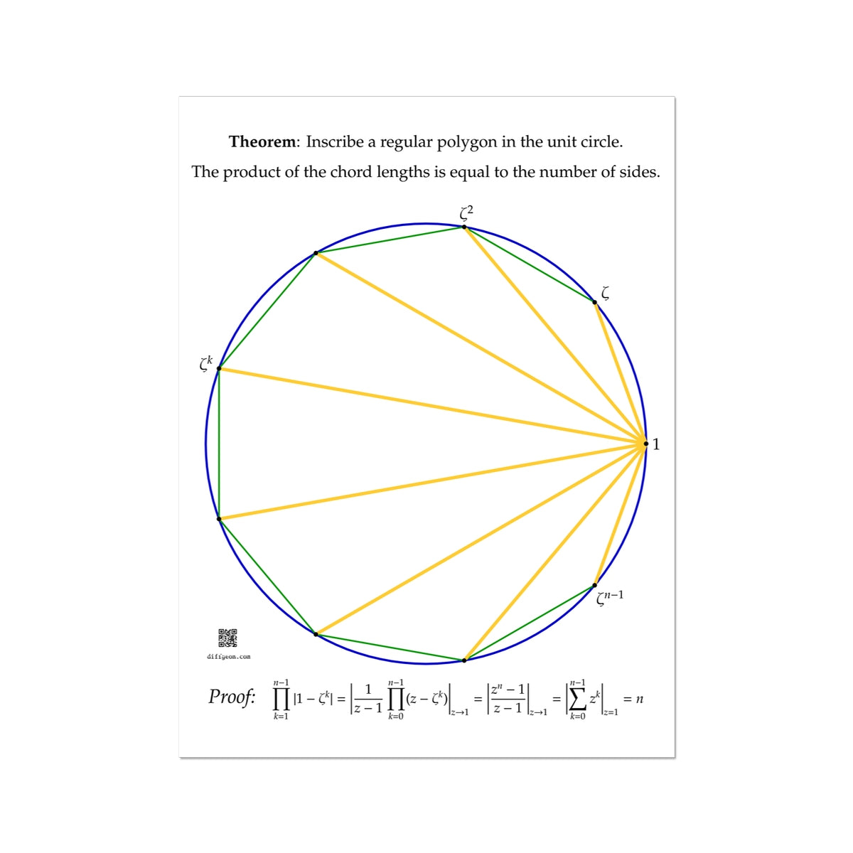 Product of Chord Lengths (light) Wall Art Poster