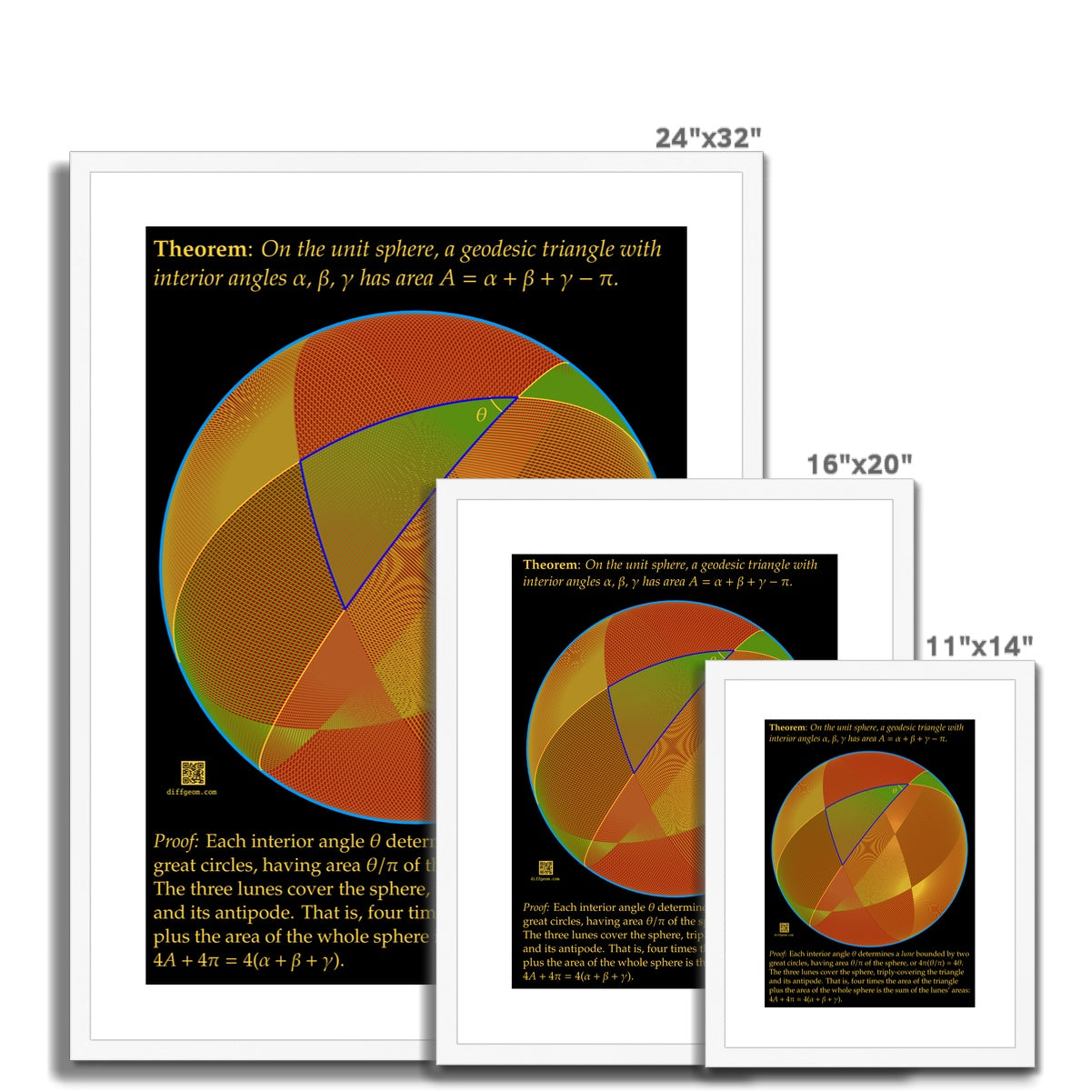 Area of Spherical Triangles Framed & Mounted Print