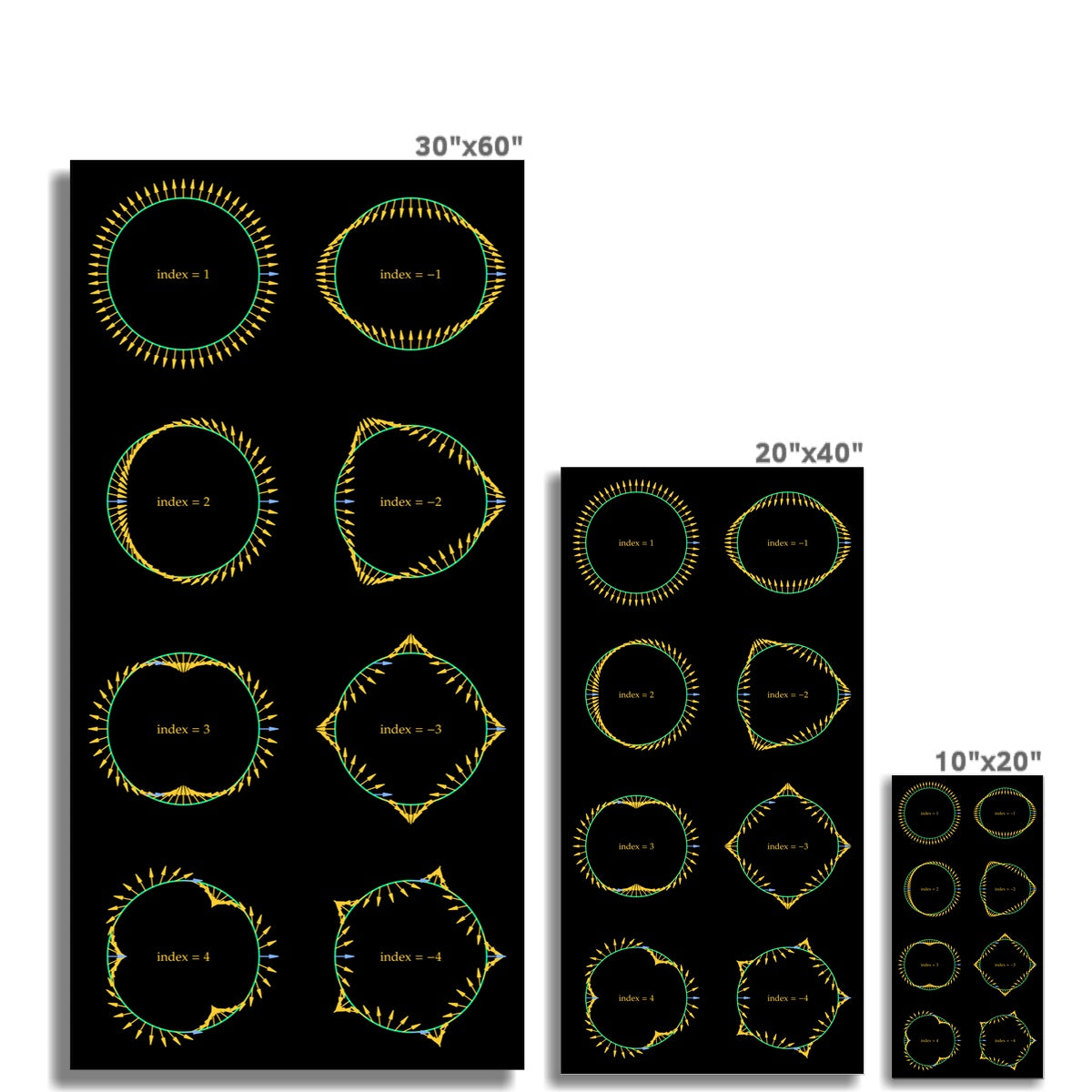 Topological Index Fine Art Print