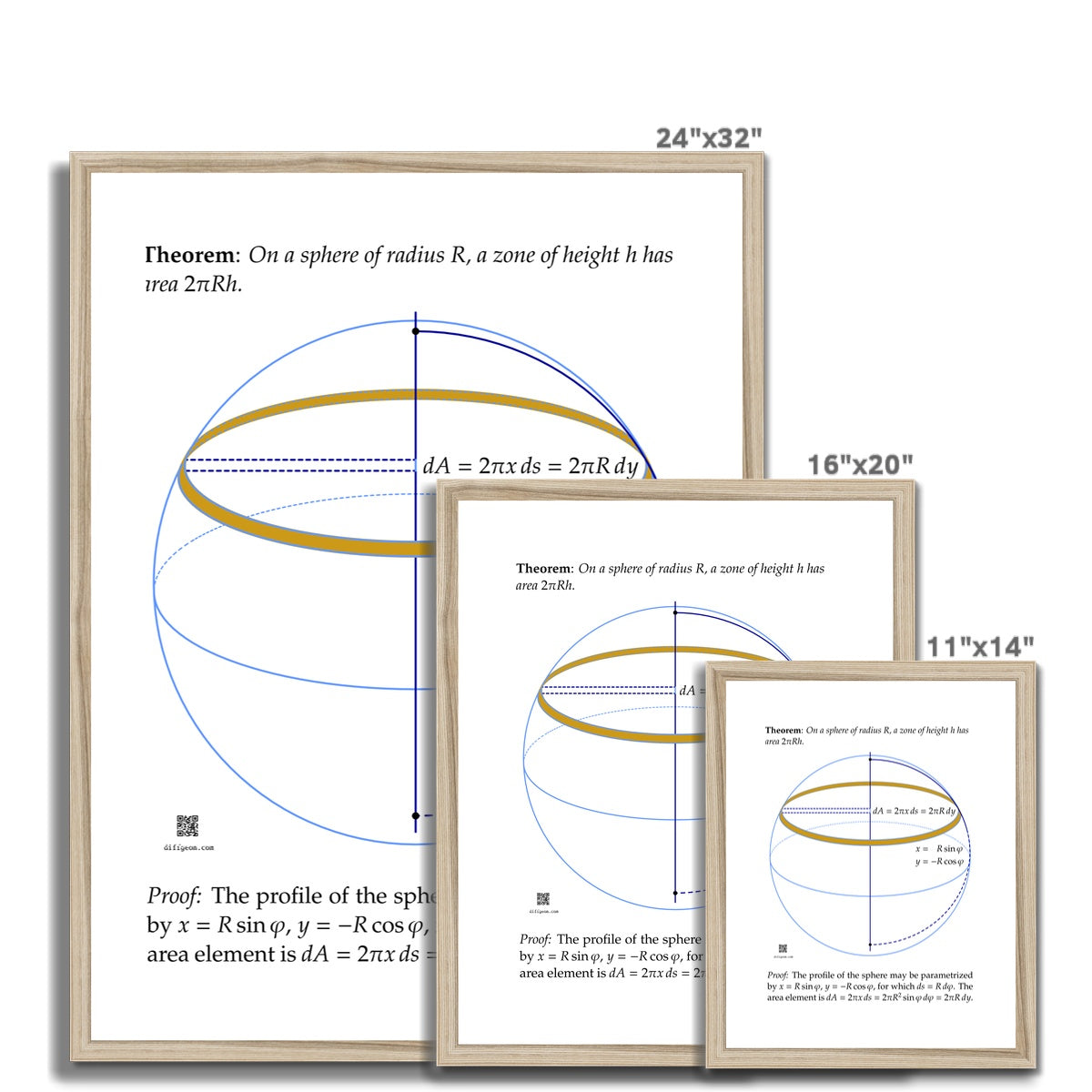 Area of Spherical Zones (light) Framed & Mounted Print
