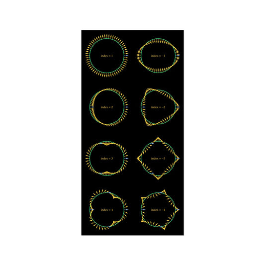 Topological Index Hahnemühle German Etching Print