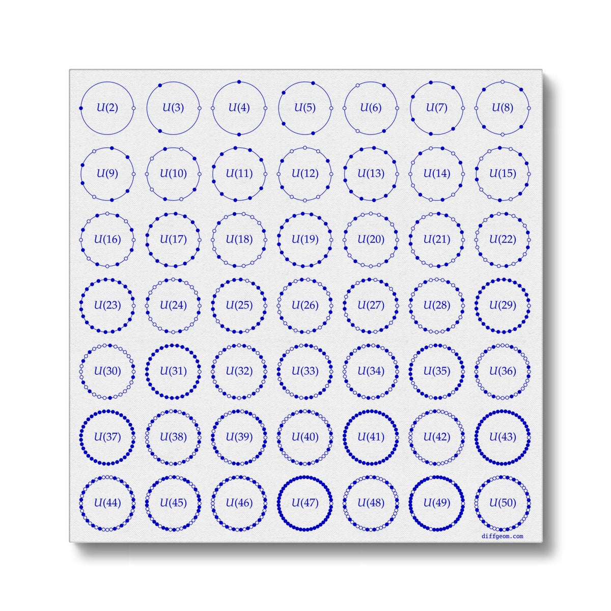 Multiplicative Units Eco Canvas