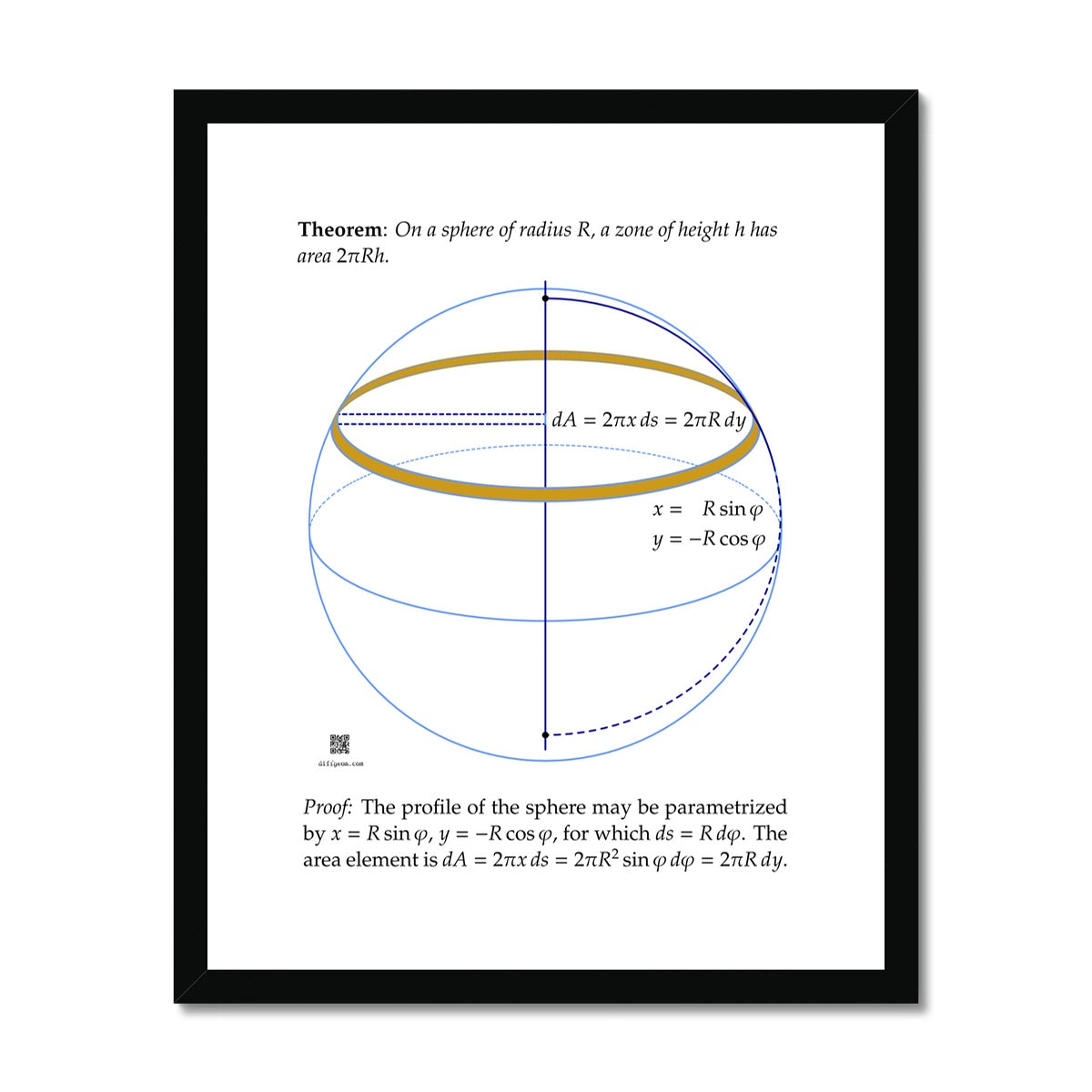 Area of Spherical Zones (light) Framed & Mounted Print